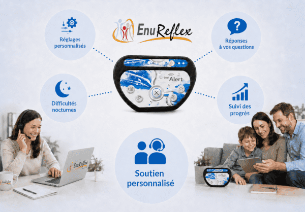 Accompagnement personnalisé Enureflex pendant le traitement Conseillère Enureflex accompagnant une famille pendant le traitement avec Urine-Alert